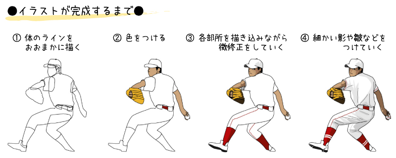 野球イラスト Mirais Part 12
